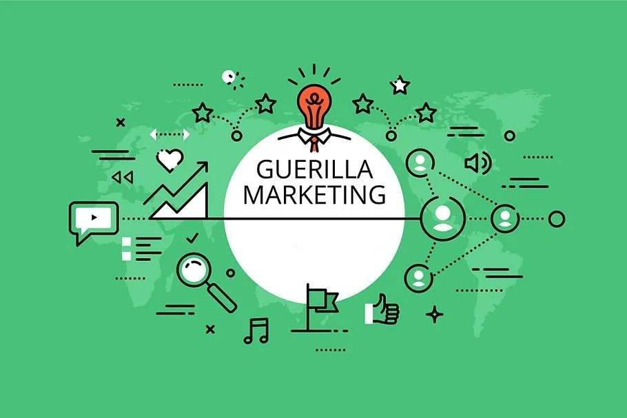 Guerilla Marketinq